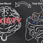 Lowering Leptin Levels